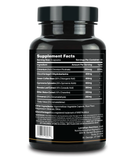 GlucoSurge GDA