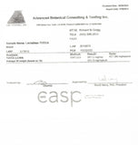 Health Stack (TUDCA + IRE)