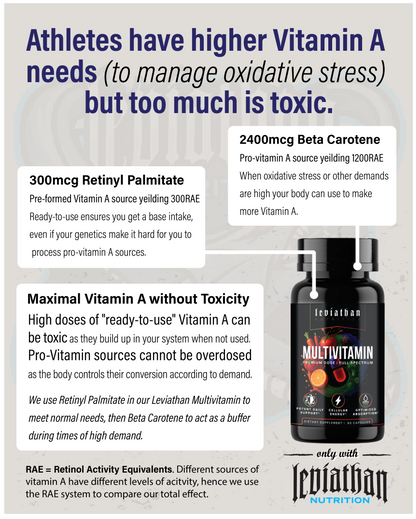 Leviathan Multivitamin
