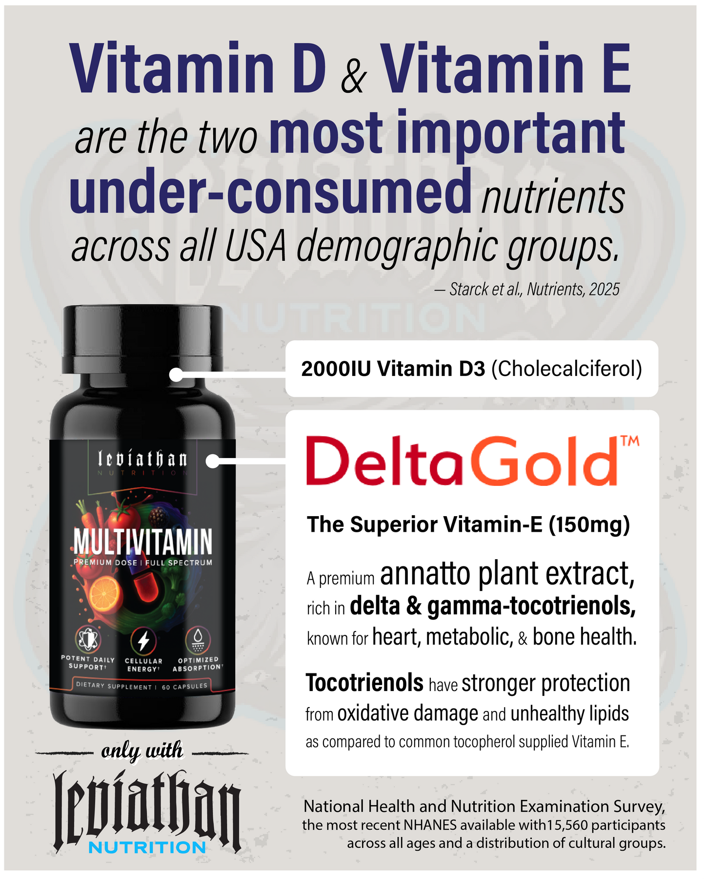Leviathan Multivitamin