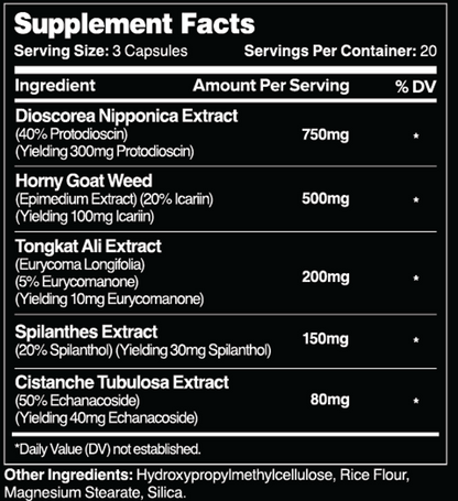 Leviathan Primal Libido & Male Performance