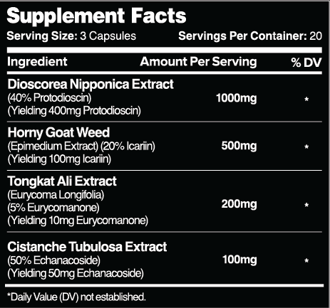 Leviathan Primal Libido & Male Performance