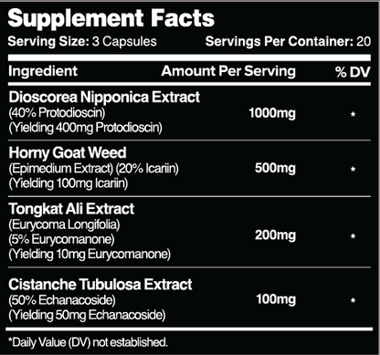 Leviathan Primal Libido & Male Performance