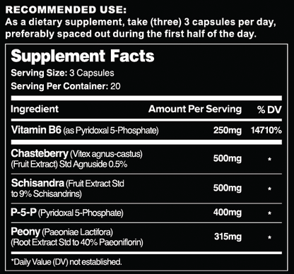 Leviathan Prolactin Guard