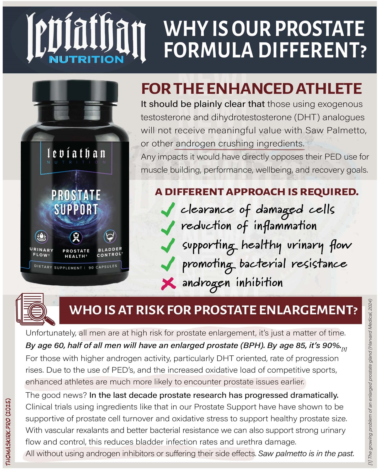 Leviathan Prostate Support