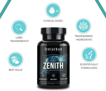 Leviathan Zenith Premium Nootropic