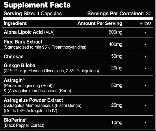 Leviathan Nutrition Kidney Support V2