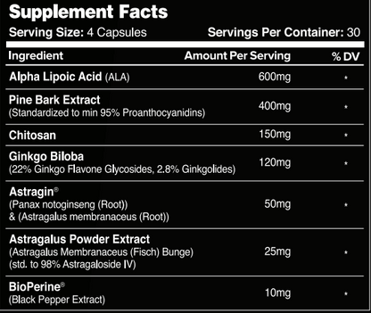 Leviathan Nutrition Kidney Support V2